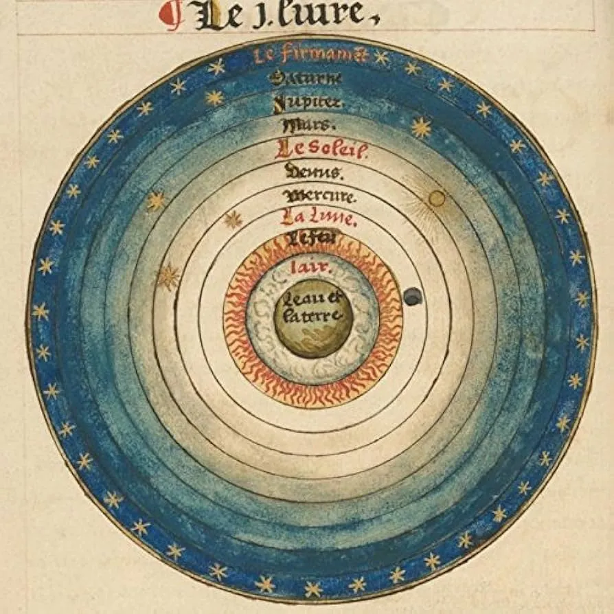 Solar System